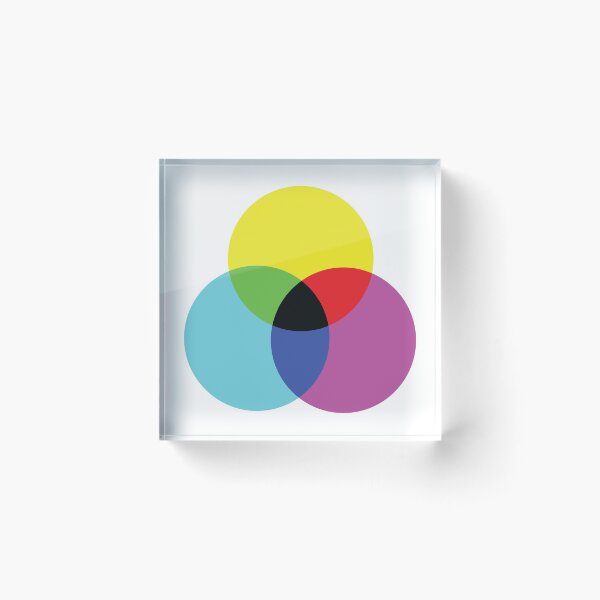 Item preview, Trio Colour Synthesis designed and sold by Steve Anderssen.