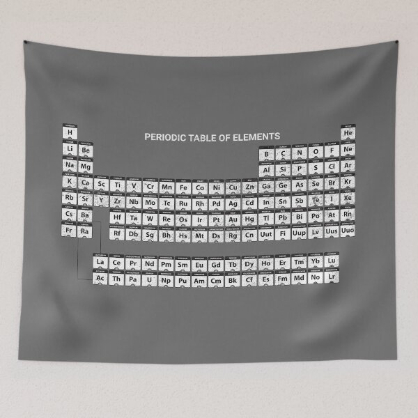 Item preview, Periodic Table of Elements (distressed design) designed and sold by siggyspatsky.