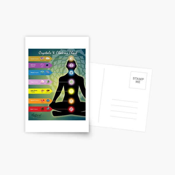 Item preview, Crystals & 7 Main Chakras Chart designed and sold by Natural Healer.