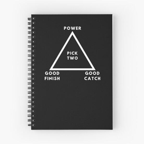 Item preview, Pick Two - Power, Good Catch, God Finish designed and sold by RachelWills.
