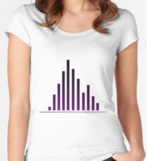Music Women's Fitted Scoop T-Shirt