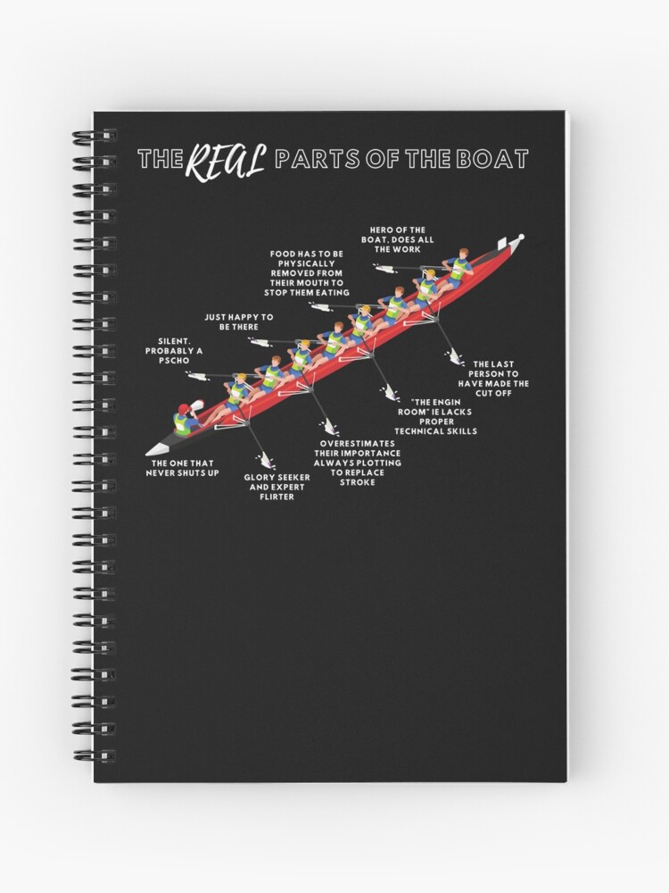 The Real Parts Of The Boat Spiral Notebook for Sale by