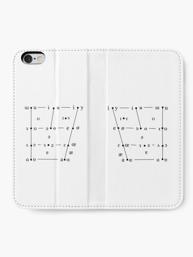 Alternate view of Vowel Quadrilateral iPhone Wallet