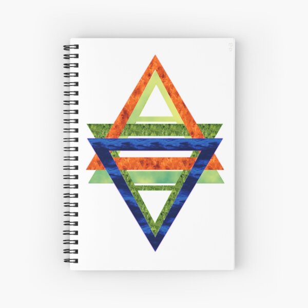The Elements Spiral Notebook