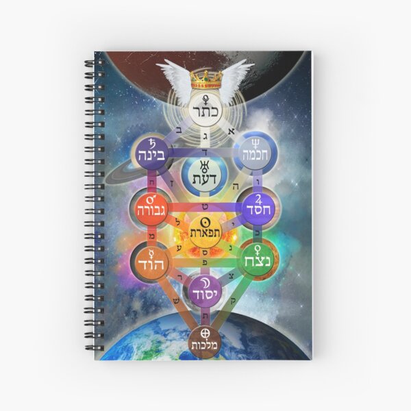 Kablalistic Tree of Life With Planets Spiral Notebook