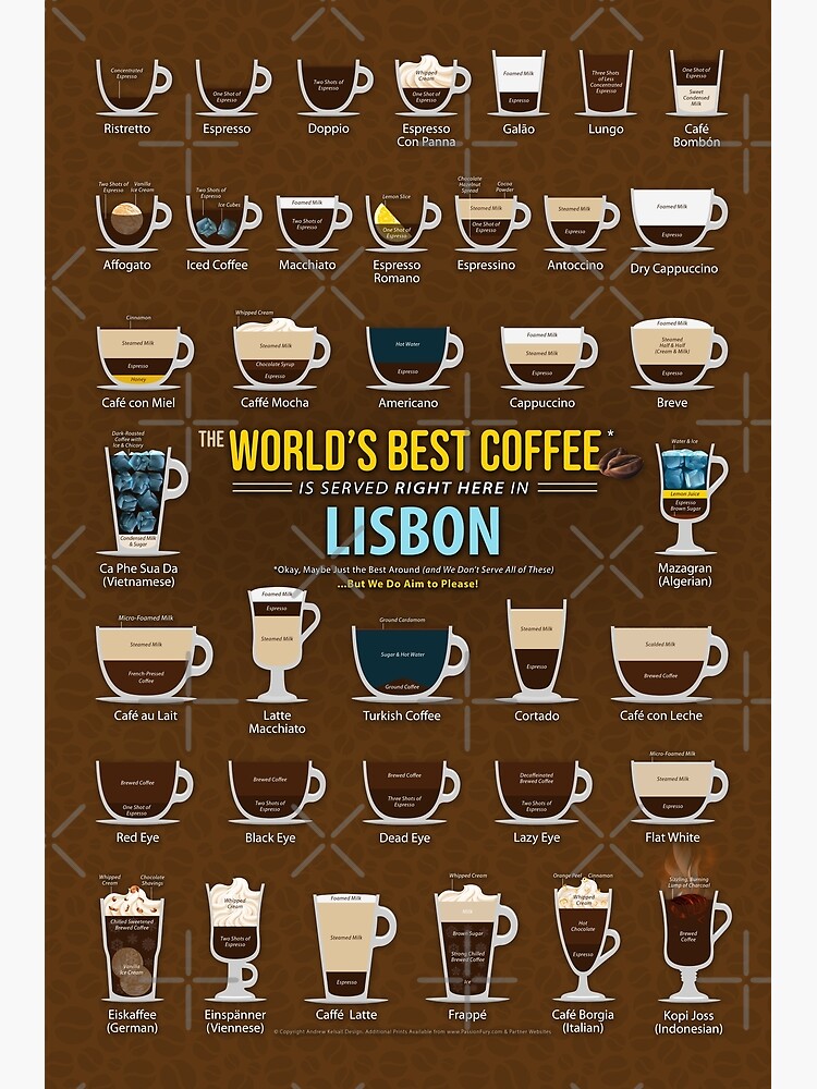"Lisbon, Portugal Coffee Types Chart" Art Print by CoffeeMeme Redbubble