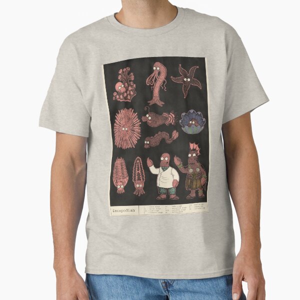 Item preview, Decapodian Life Cycle designed and sold by djrbennett.