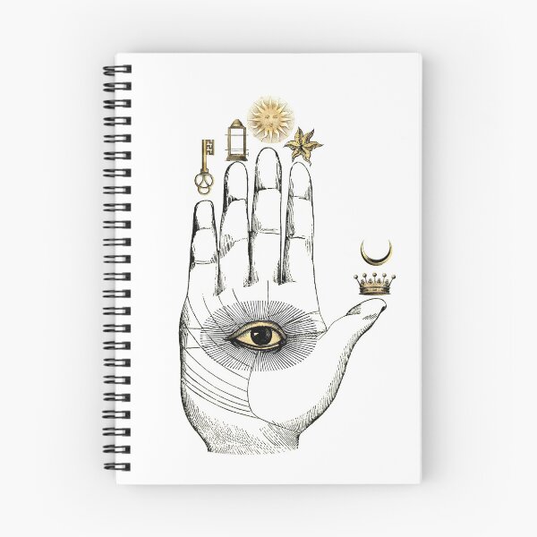 Item preview, Hand of Mysteries - The Eye designed and sold by Dreamflight.