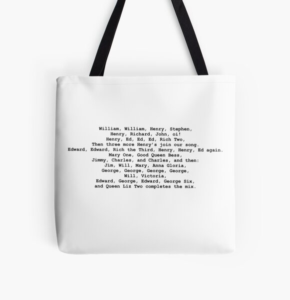 Queens Tote Bags for Sale | Redbubble