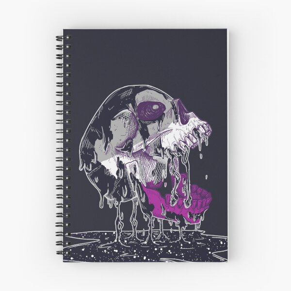 Item preview, Asexual skull designed and sold by Soulcalavera.