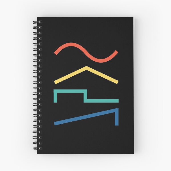 Item preview, Audio Sine Waves - Oscillator Waveforms Synth Player designed and sold by JackCurtis1991.