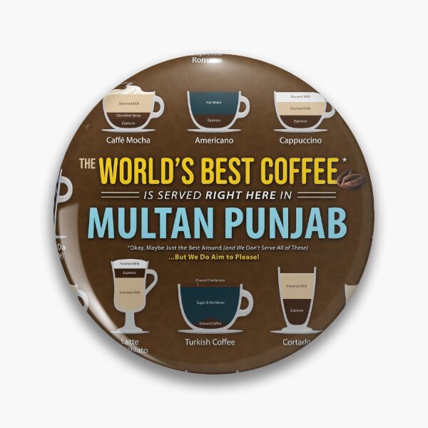 Item preview, Multan,punjab, Pakistan Coffee Types Chart designed and sold by Coffee-Meme.