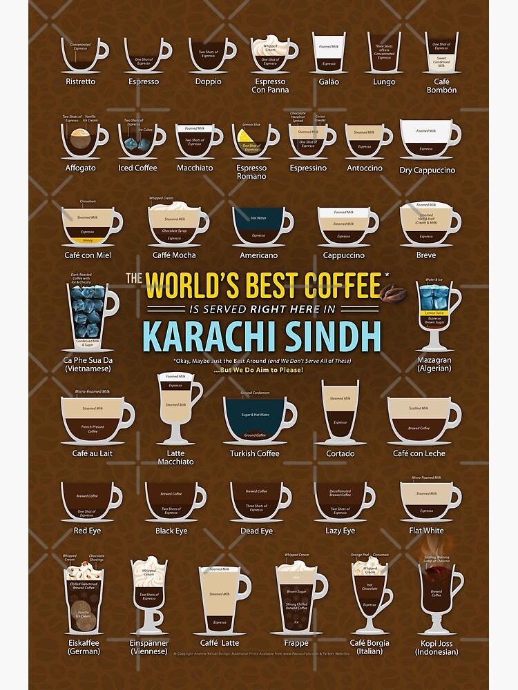 "Karachi,sindh, Pakistan Coffee Types Chart" Poster for Sale by Coffee