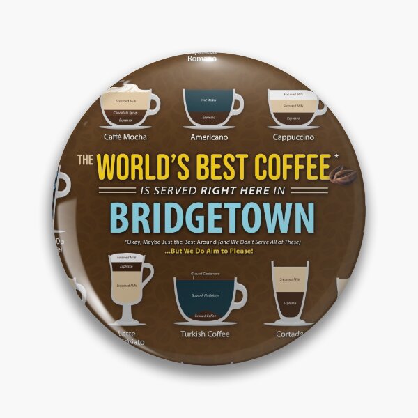 Item preview, Bridgetown, Barbados Coffee Types Chart designed and sold by Coffee-Meme.