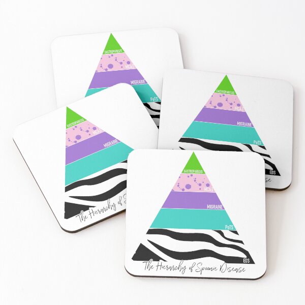 Item preview, Hierarchy of Spoonie Disease designed and sold by Kimberly Czotter.