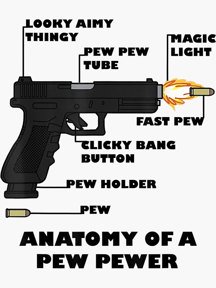 the anatomy of a pew