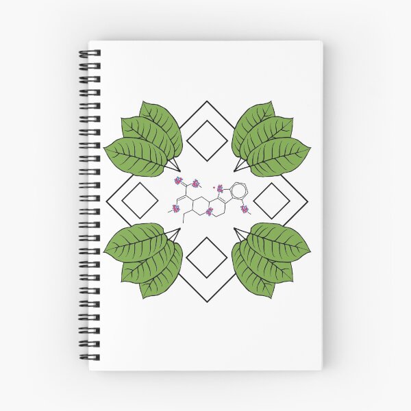 Item preview, Kratom Leaves designed and sold by Billy Arthur Smith.