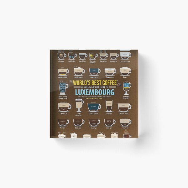 Item preview, Luxembourg, Luxembourg Coffee Types Chart designed and sold by Coffee-Meme.