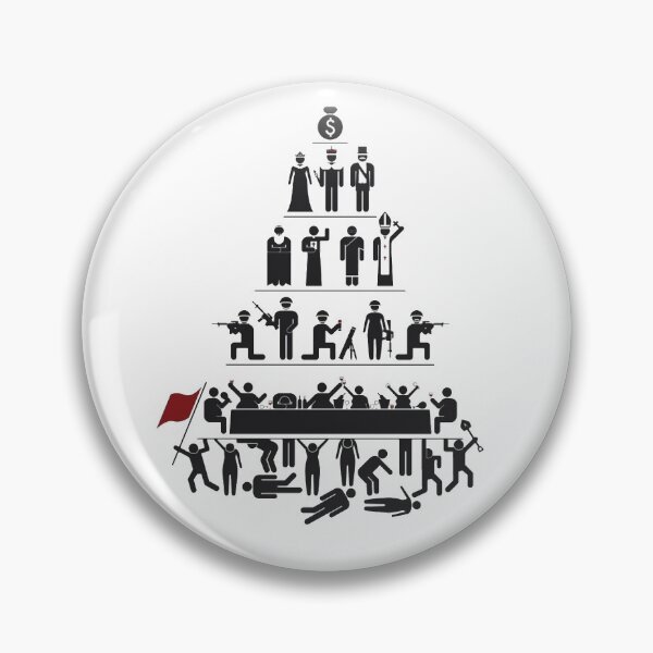 Item preview, Capitalism designed and sold by CrEat1ve7art.