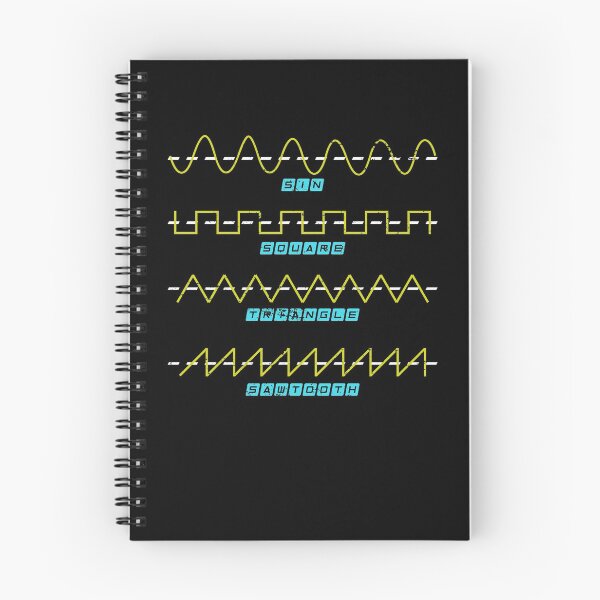 Item preview, Science physics designed and sold by bestshirtdesign.
