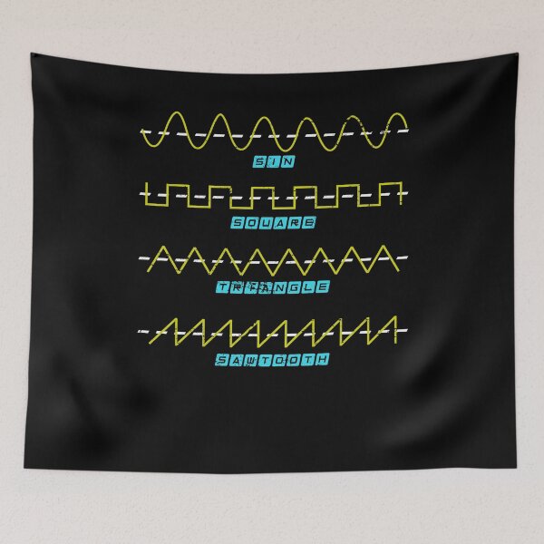 Item preview, Science physics designed and sold by bestshirtdesign.