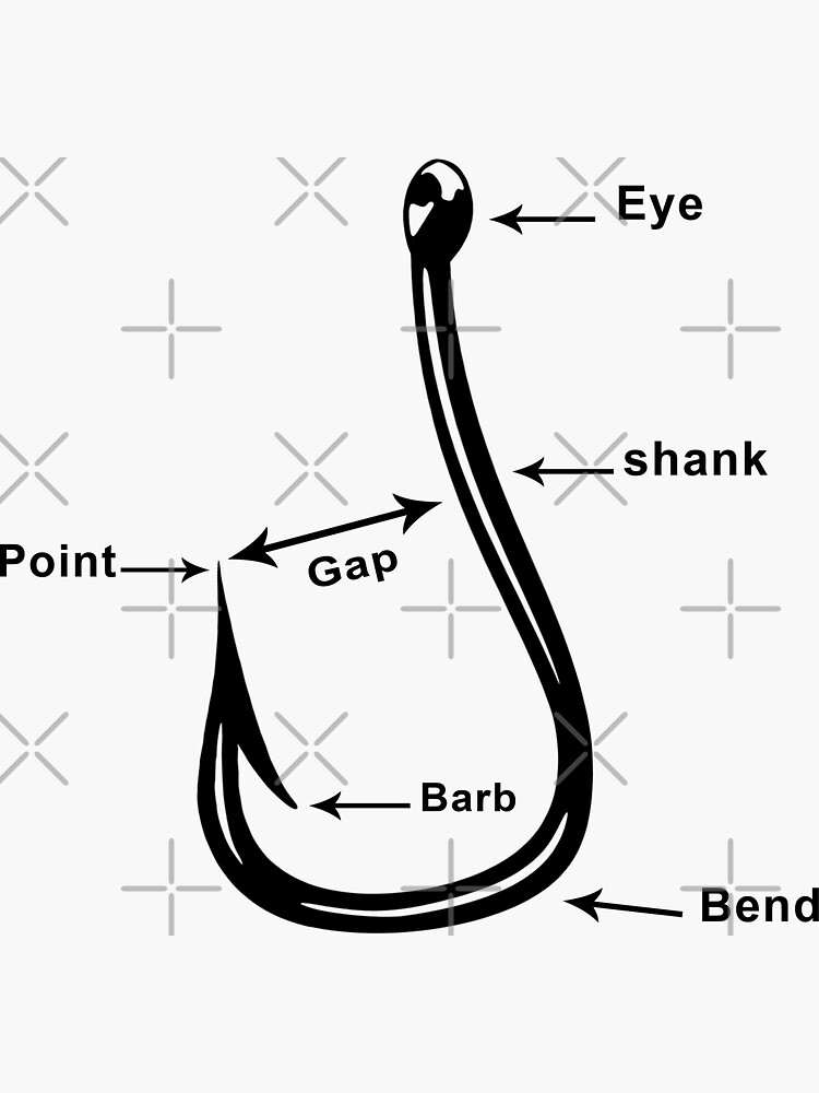 "anatomy of fishing hook" Sticker for Sale by kimomoha Redbubble