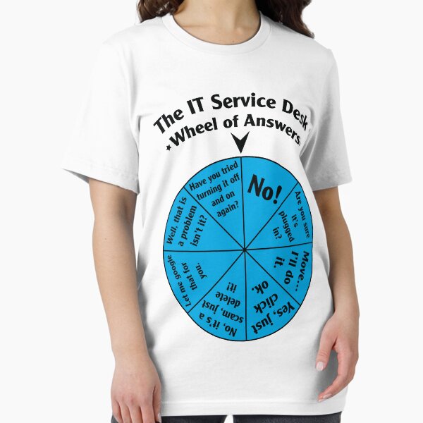 Item preview, The IT Service Desk Wheel of Answers. designed and sold by OffensiveFun.