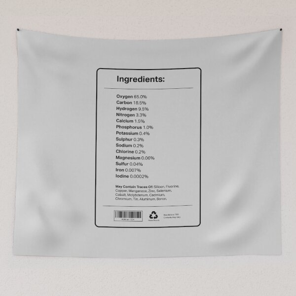 Item preview, Human Ingredients designed and sold by DeadRight.
