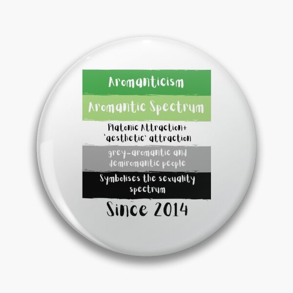 Item preview, Aromantic Flag Meaning designed and sold by ZayZayDesigns.