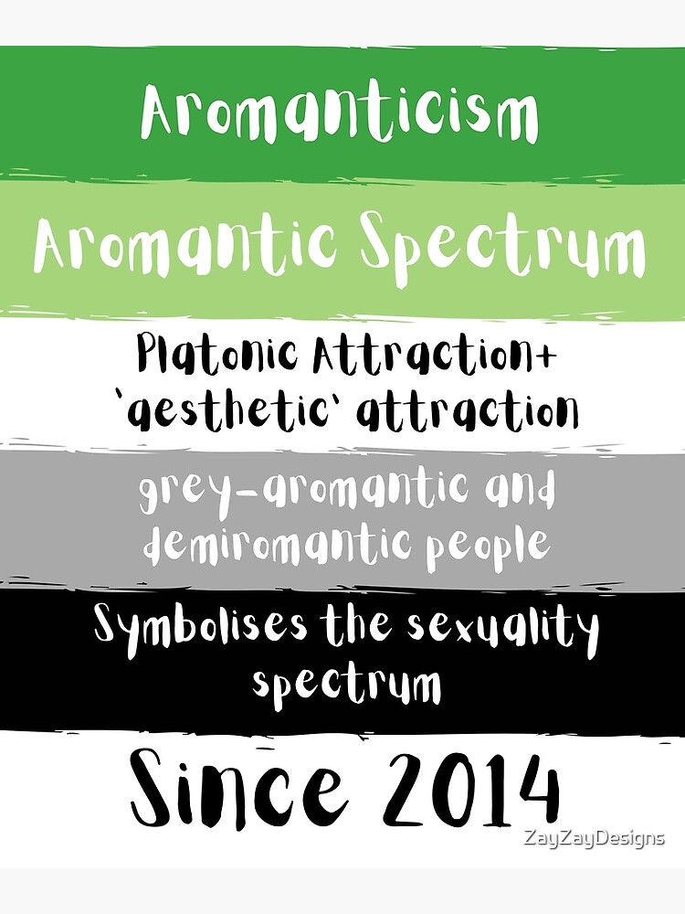 Aromantic Flag Meaning
