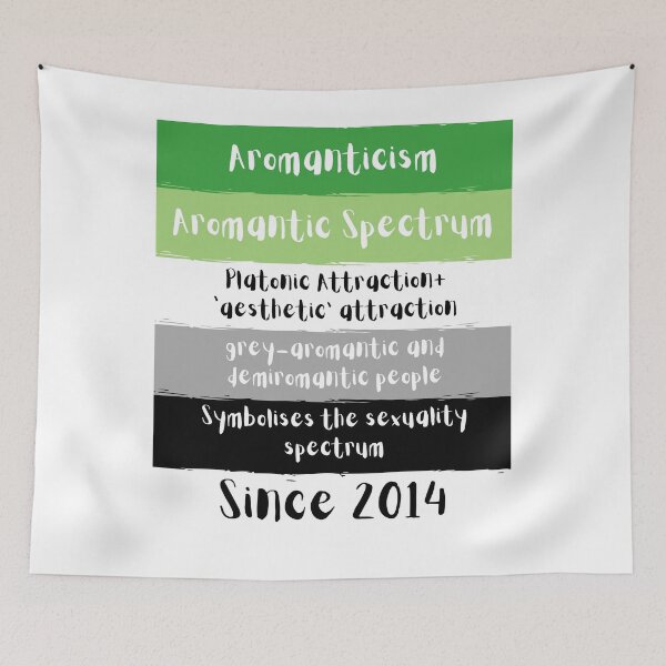 Item preview, Aromantic Flag Meaning designed and sold by ZayZayDesigns.