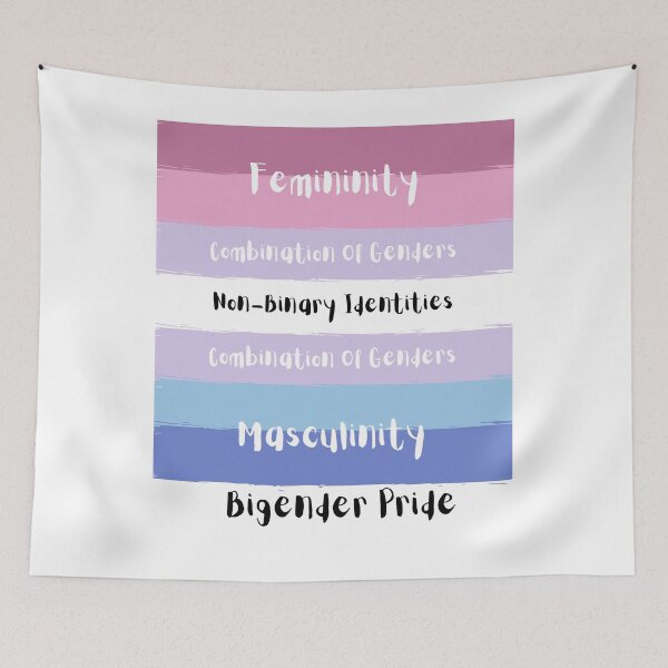 Item preview, Bigender Flag Meaning designed and sold by ZayZayDesigns.