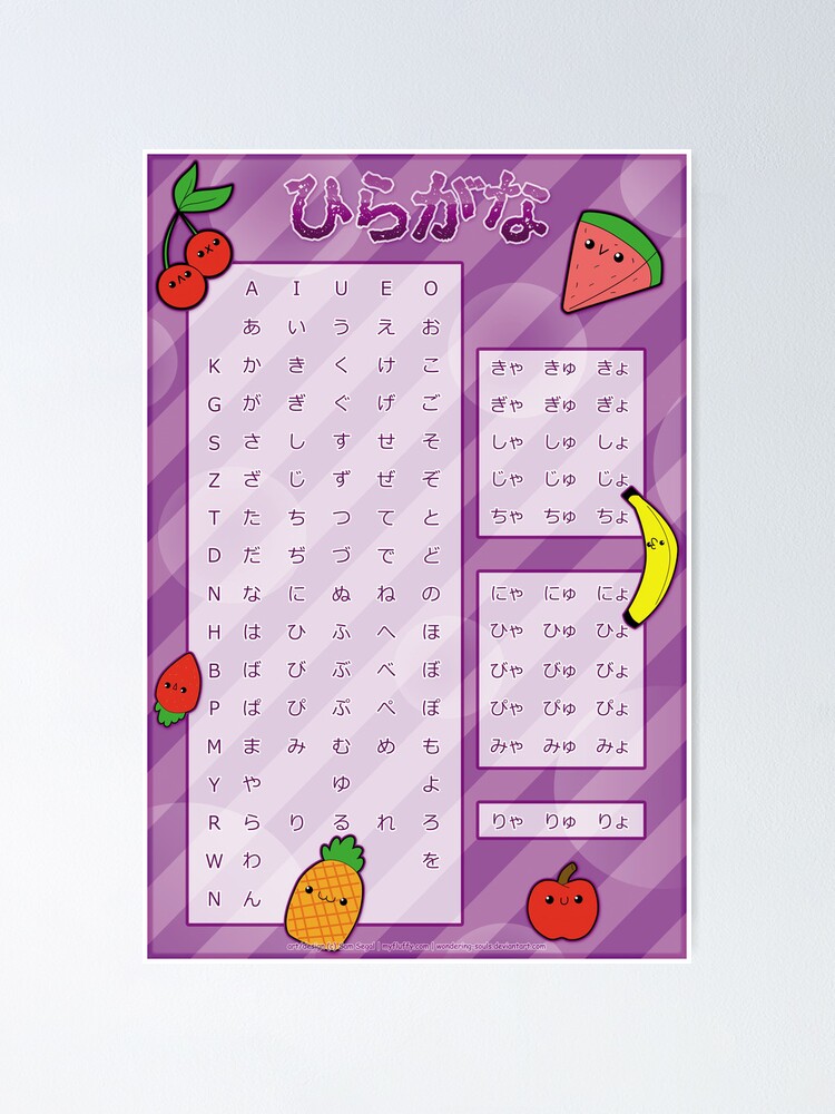 Hiragana Poster By Myfluffy Redbubble