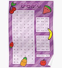 Hiragana Poster