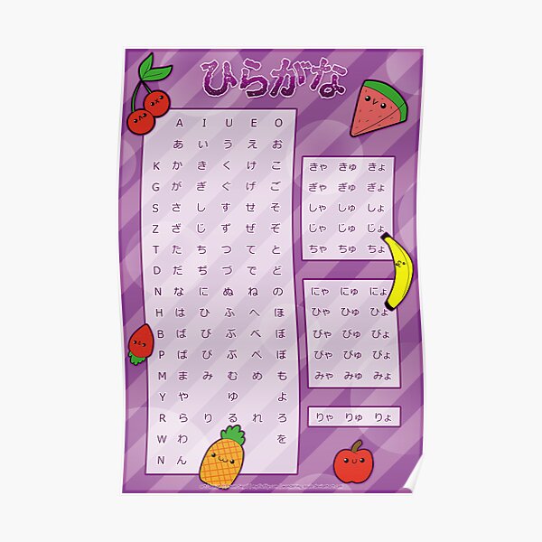 Hiragana Chart Gifts Merchandise Redbubble