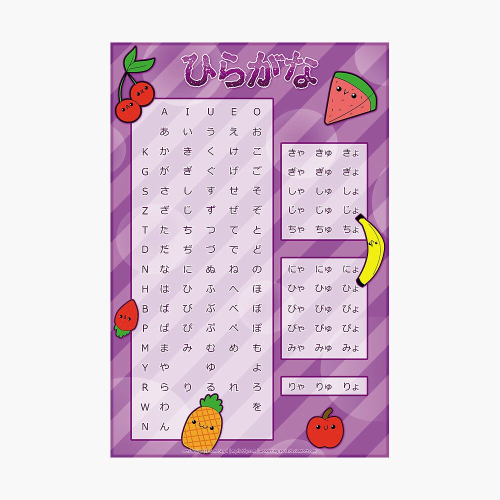 Hiragana Poster By Myfluffy Redbubble