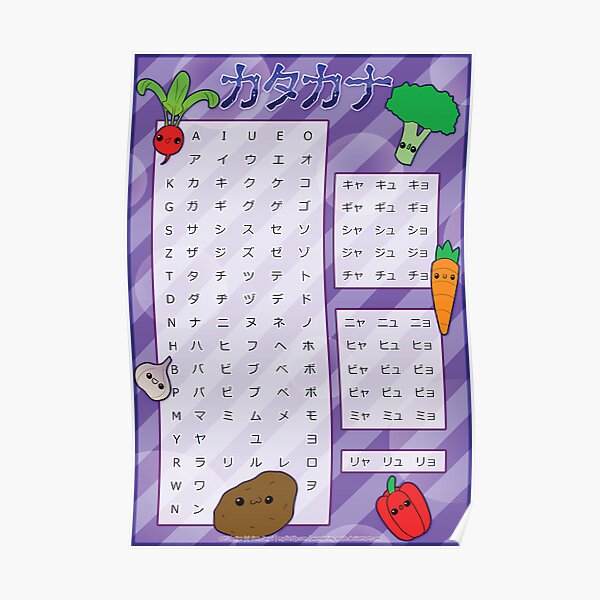 Katakana Poster