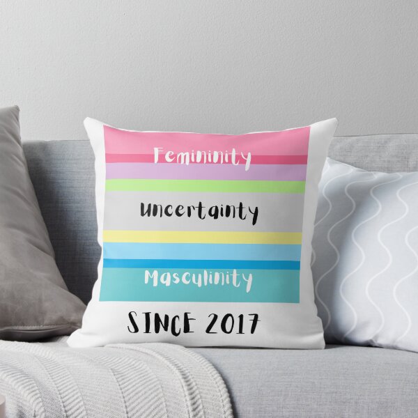 Item preview, Gender Questioning Pride Flag Meaning designed and sold by ZayZayDesigns.