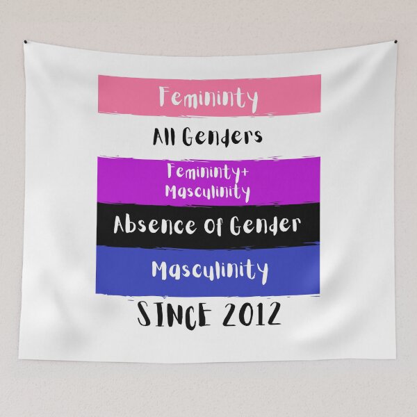 Item preview, Genderfluid Pride Flag Meaning designed and sold by ZayZayDesigns.
