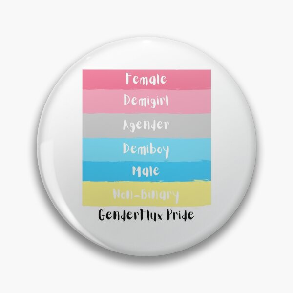 Item preview, Genderflux Pride Flag Meaning designed and sold by ZayZayDesigns.
