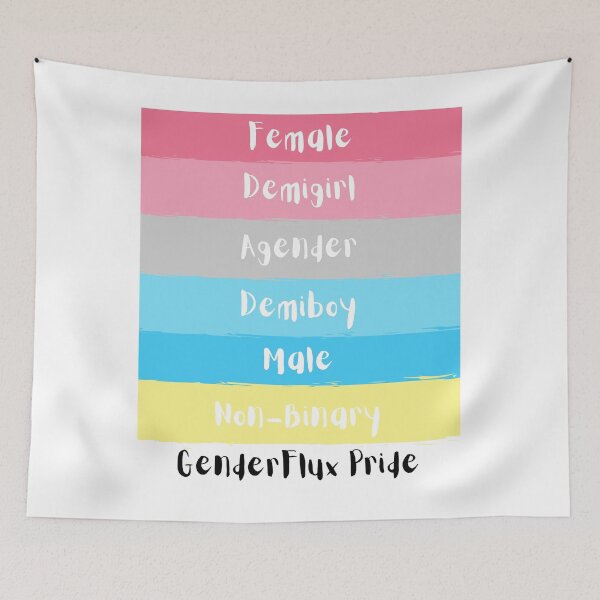 Item preview, Genderflux Pride Flag Meaning designed and sold by ZayZayDesigns.
