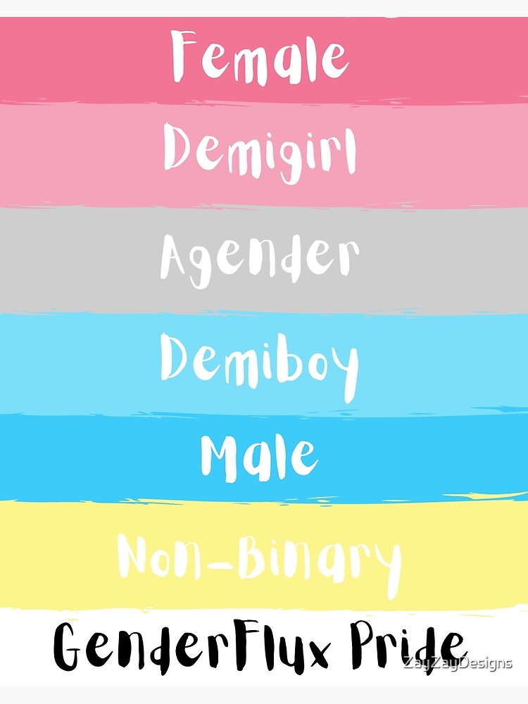 Genderflux Pride Flag Meaning Art Board Print By Zayzaydesigns Redbubble