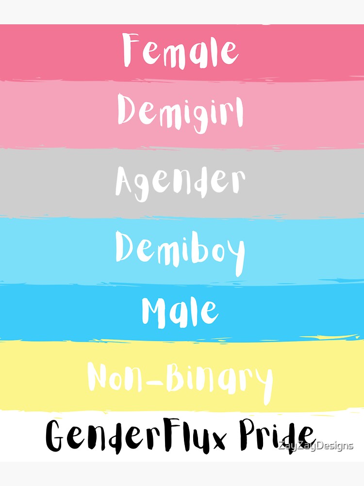 Genderflux Pride Flag Meaning Sticker For Sale By Zayzaydesigns