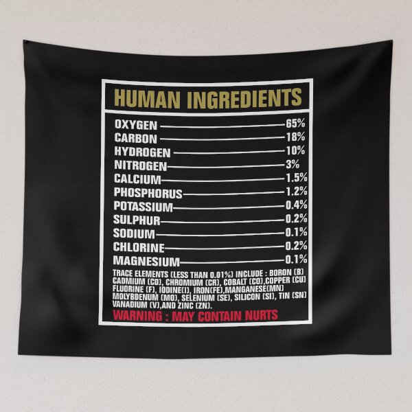 Item preview, Human Ingredients designed and sold by Andrea Lina.