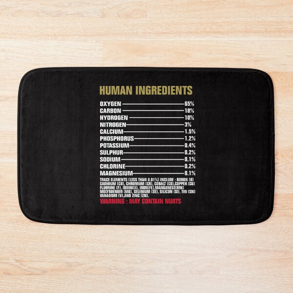 Item preview, Human Ingredients designed and sold by Andrea Lina.