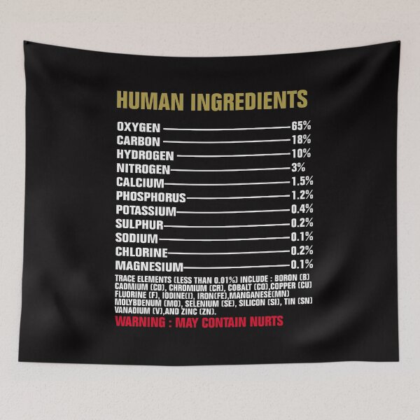 Item preview, Human Ingredients designed and sold by Andrea Lina.