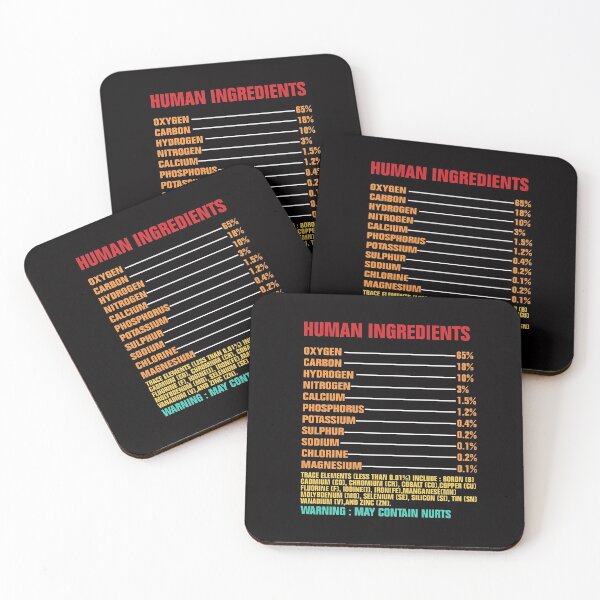 Item preview, Human Ingredients designed and sold by Andrea Lina.