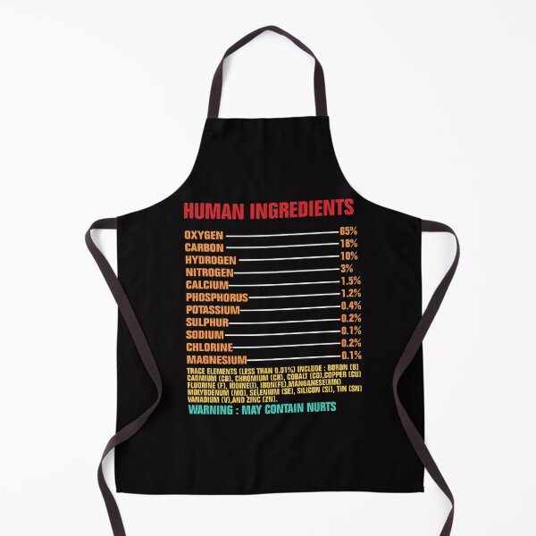 Item preview, Human Ingredients designed and sold by Andrea Lina.