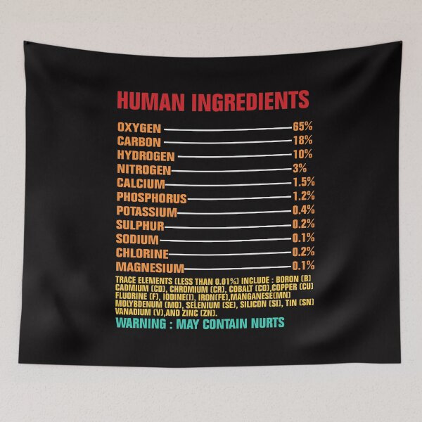 Item preview, Human Ingredients designed and sold by Andrea Lina.