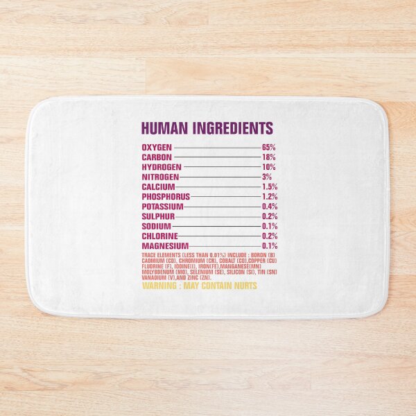Item preview, Human Ingredients designed and sold by Andrea Lina.